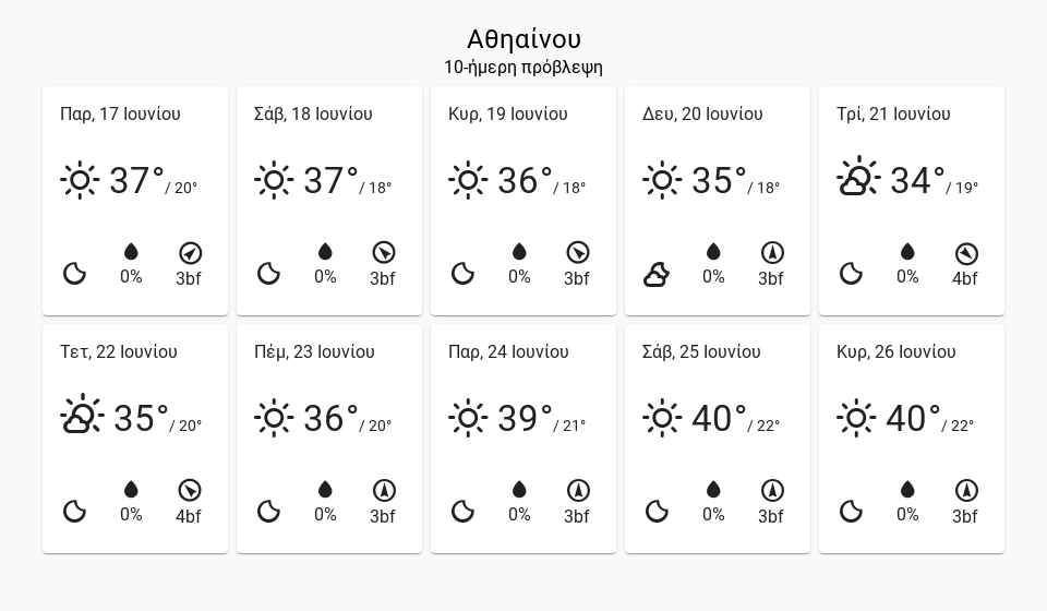 10dayforecast ATH desktop 5
