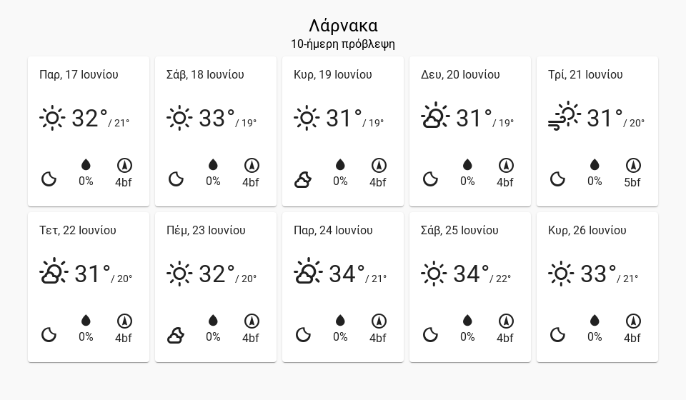 10dayforecast LCA desktop 7