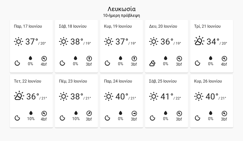 10dayforecast NIC desktop 10