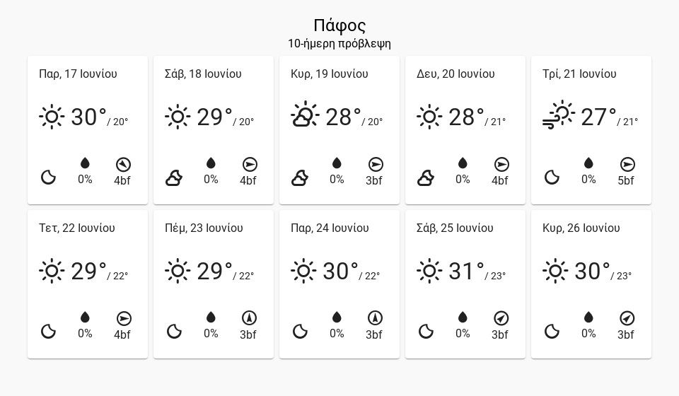 10dayforecast PAP desktop 7
