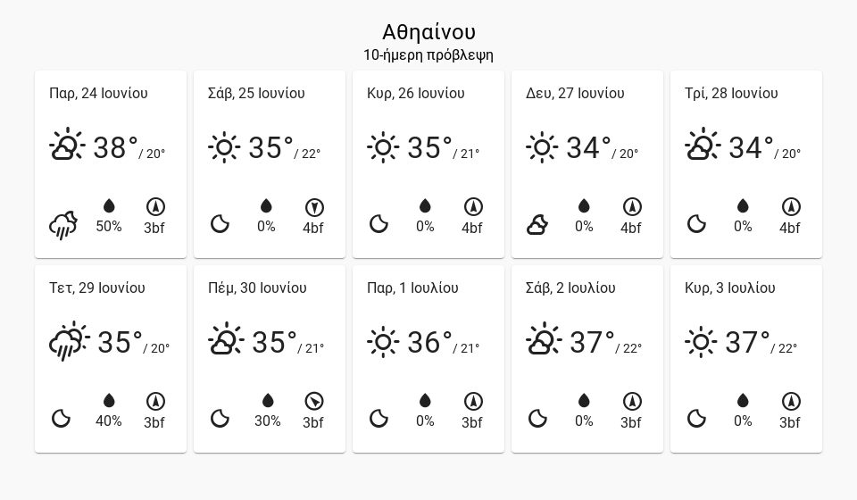 10dayforecast ATH desktop 6