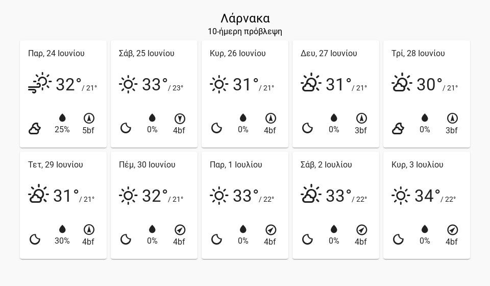10dayforecast LCA desktop 8