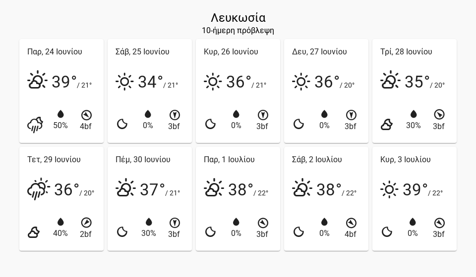 10dayforecast NIC desktop 11