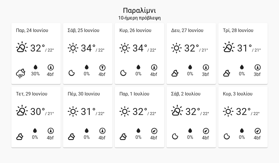 10dayforecast PAR desktop 6