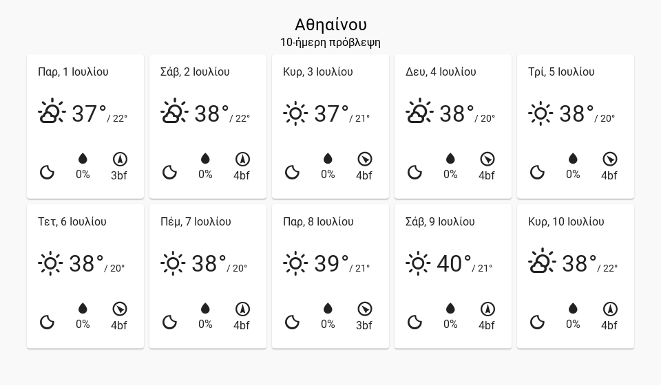 10dayforecast ATH desktop 7
