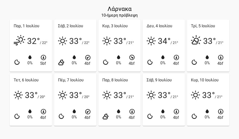 10dayforecast LCA desktop 9