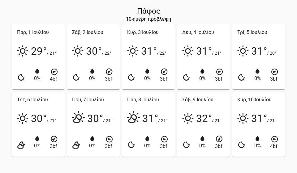 10dayforecast PAP desktop 9