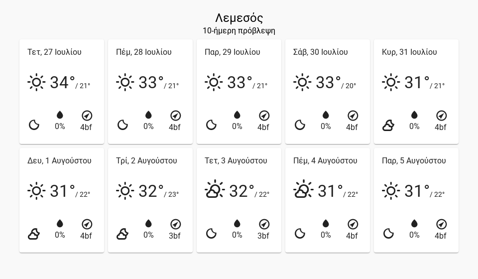 10dayforecast LIM desktop 10