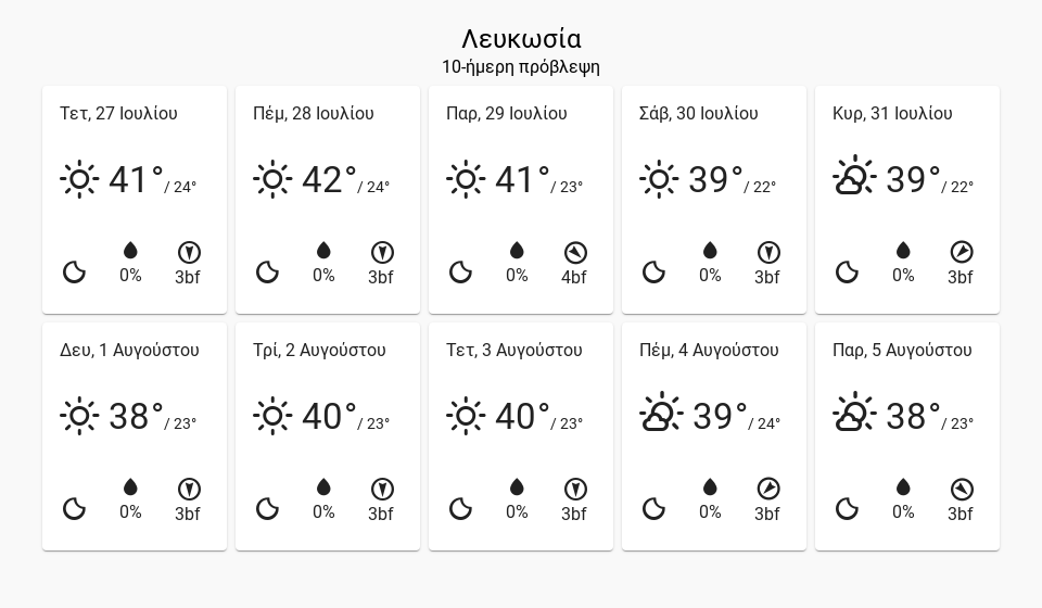 10dayforecast NIC desktop 16