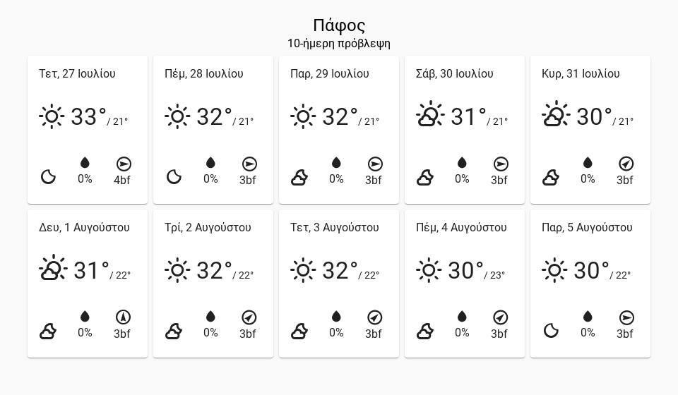 10dayforecast PAP desktop 10