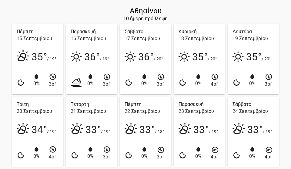 10dayforecast ATH desktop 7