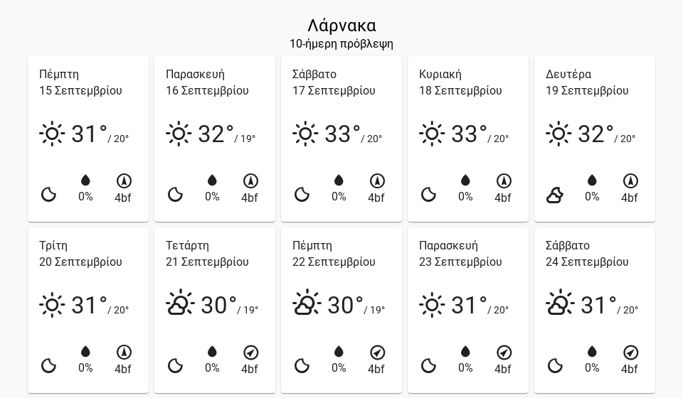 10dayforecast LCA desktop 2