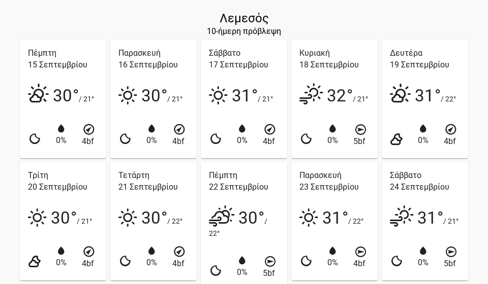10dayforecast LIM desktop 2