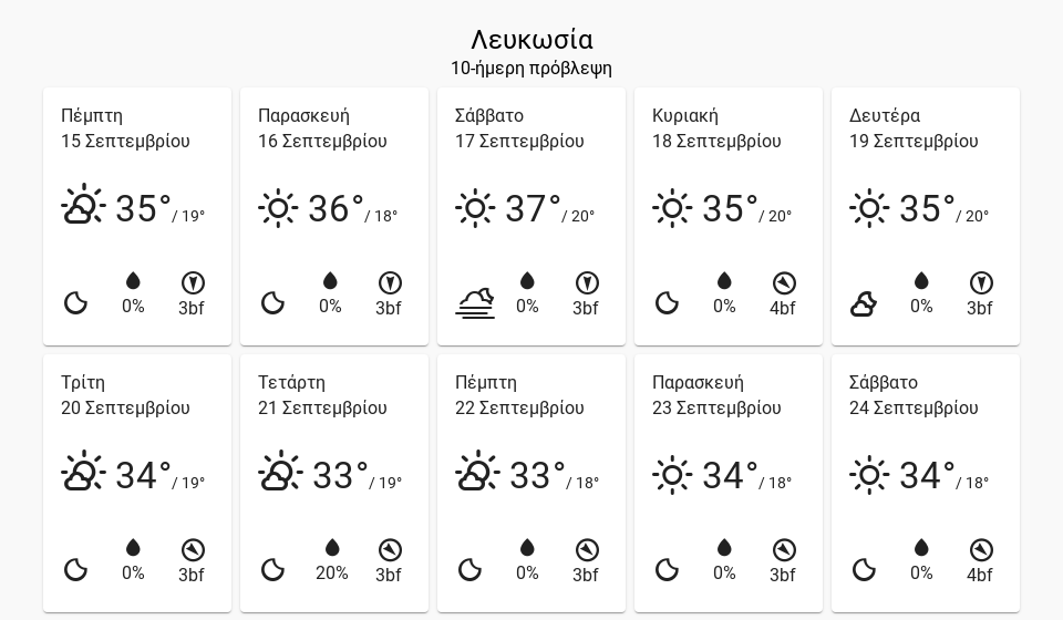 10dayforecast NIC desktop 2