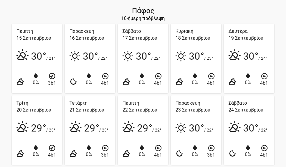 10dayforecast PAP desktop 2
