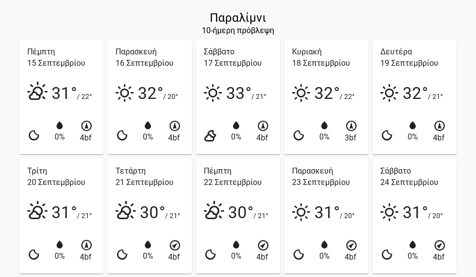 10dayforecast PAR desktop 2