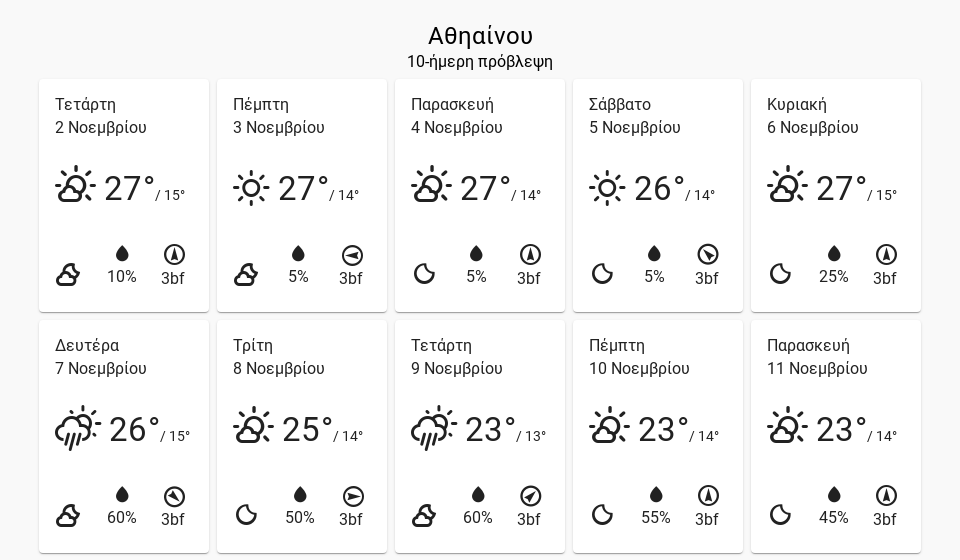10dayforecast ATH desktop 14