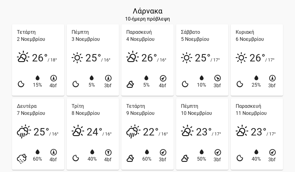10dayforecast LCA desktop 9