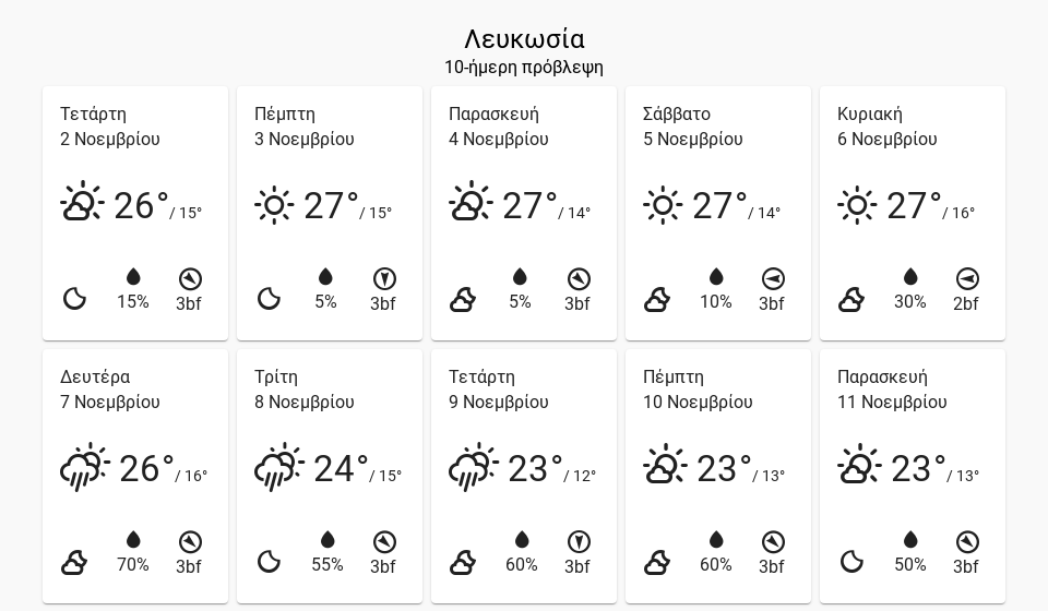 10dayforecast NIC desktop 11