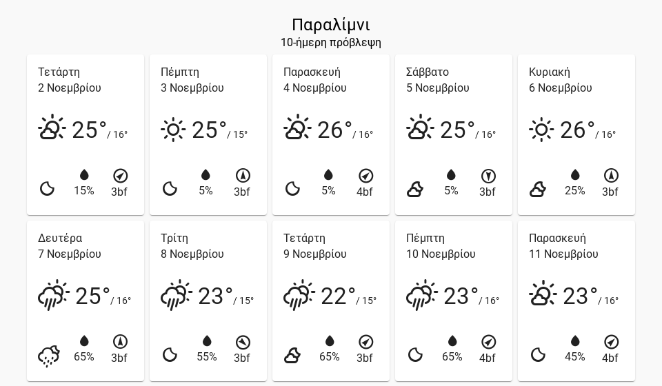 10dayforecast PAR desktop 9