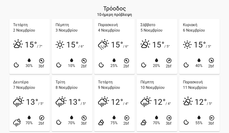 10dayforecast TRO desktop 20