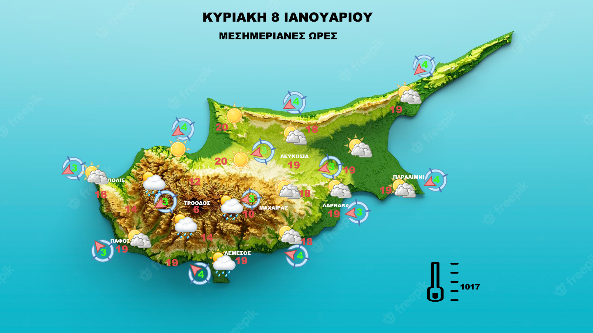 Κυριακή 8 11