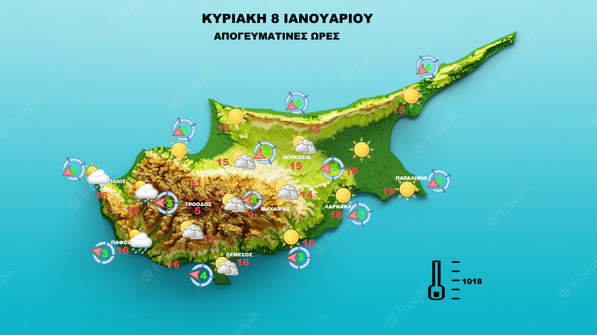 Κυριακή 8 12