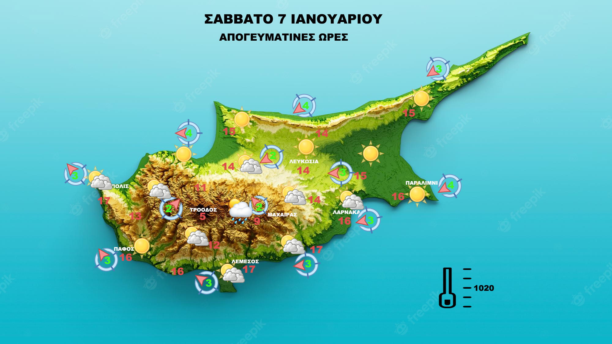 Σάββατο 7 12
