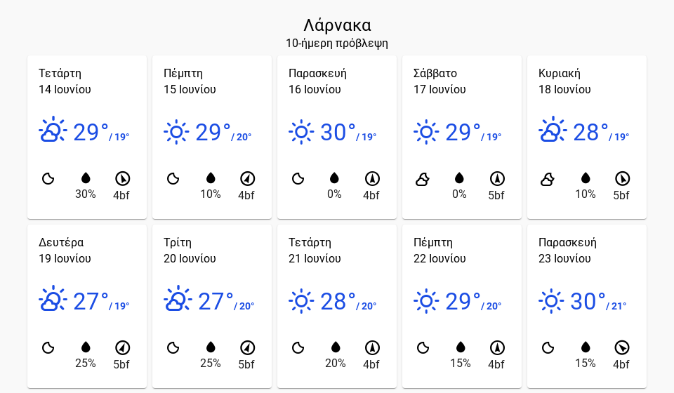 10dayforecast LCA desktop 3