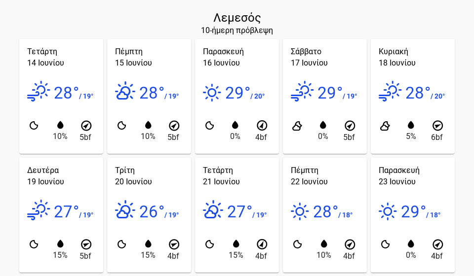10dayforecast LIM desktop 3
