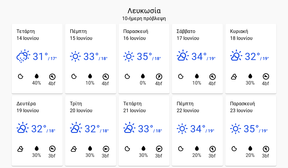 10dayforecast NIC desktop 4