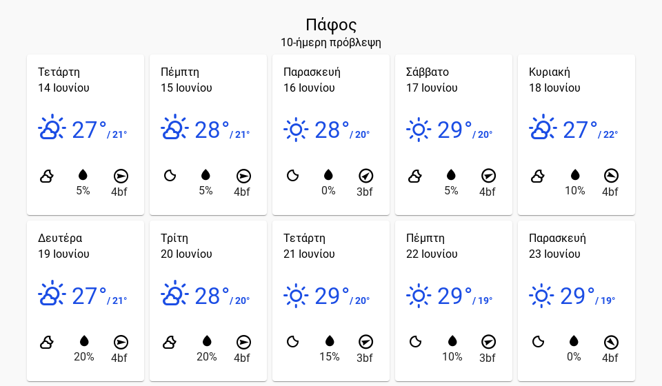 10dayforecast PAP desktop 3