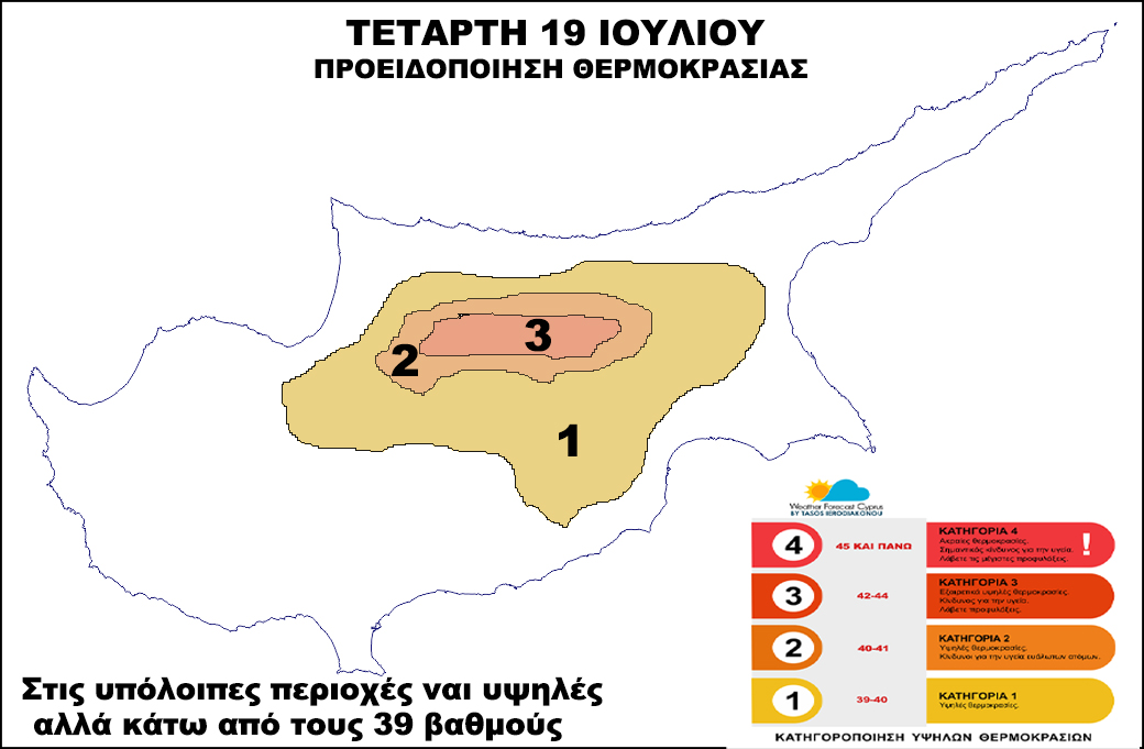 ΘΕΡΜ 19 71