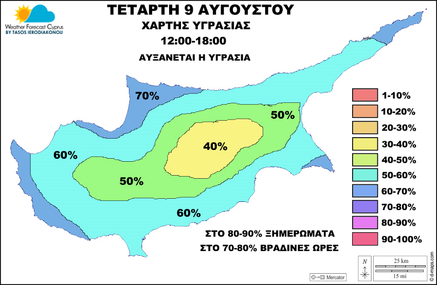 ΥΓΡΑΣΙΑ 9 8