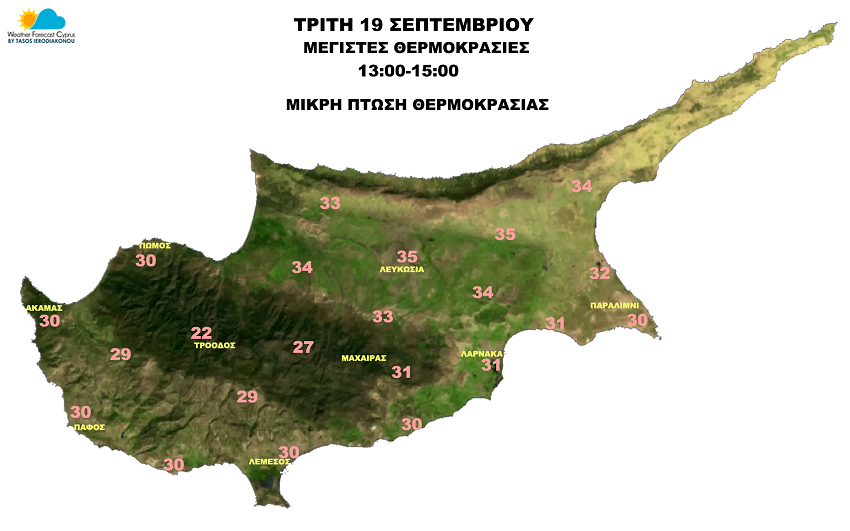 WEATHER 19 9