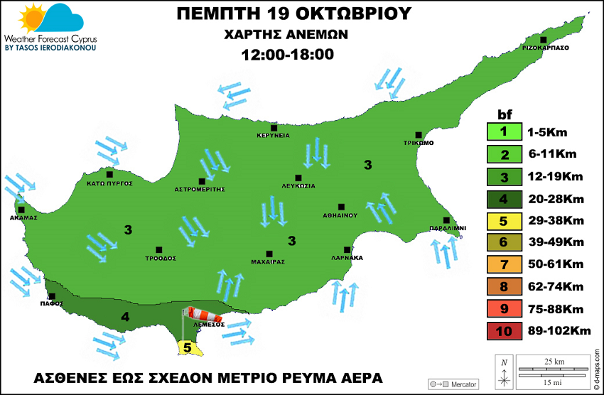 anemos 19 10