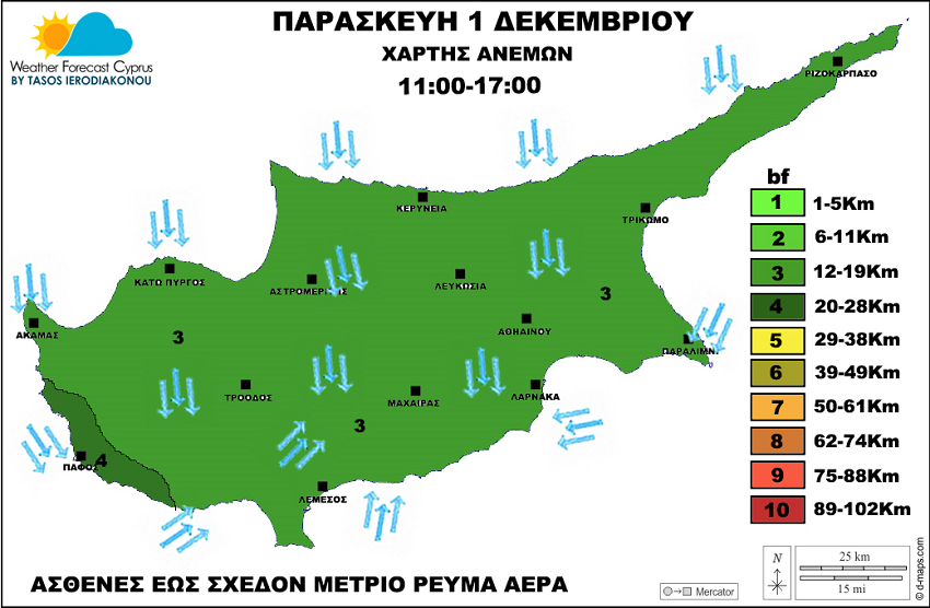 anemos 1 125