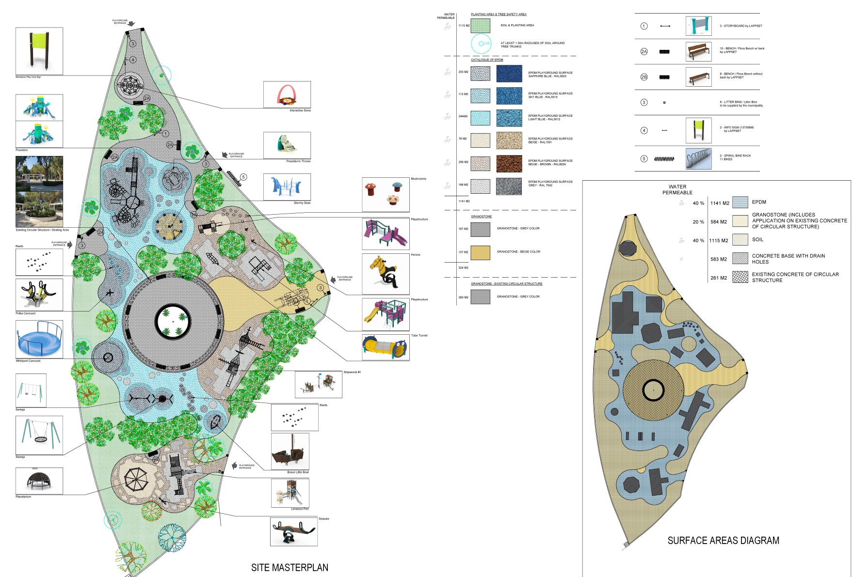 Photo 1 Siteplan