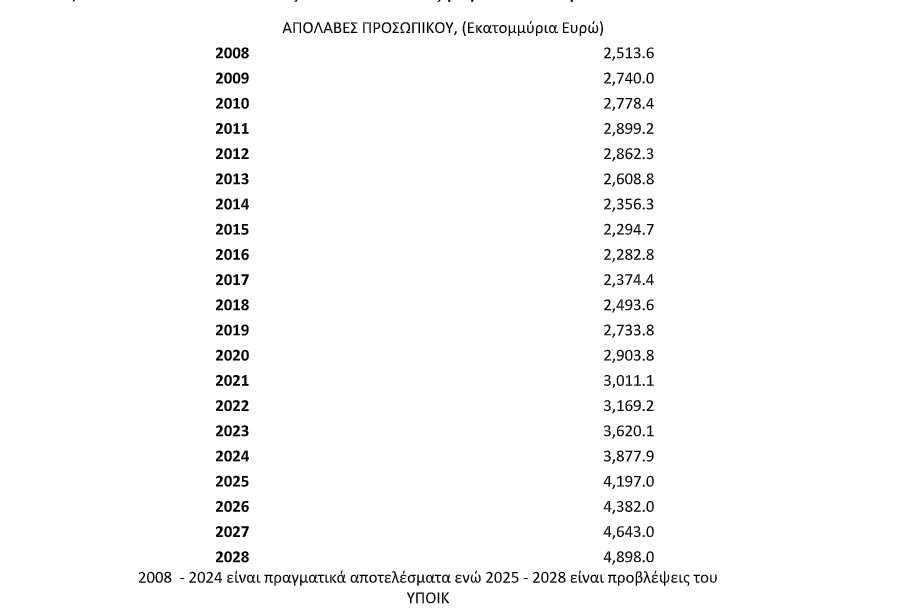 Screenshot 2026 02 01 141120