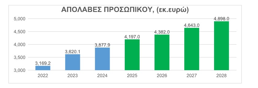 Screenshot 2026 02 01 141159