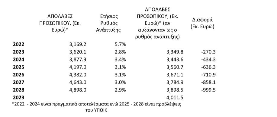 Screenshot 2026 02 01 141229