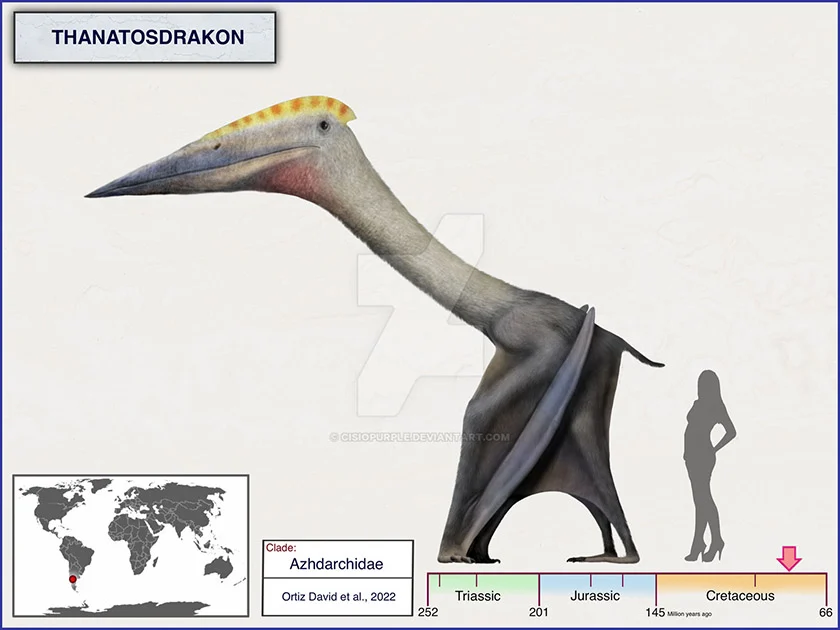 thanatosdrakon